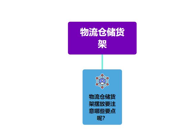 物流倉(cāng)儲(chǔ)貨架擺放要注意哪些要點(diǎn)呢？